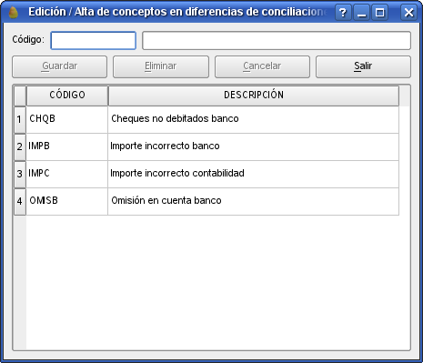 Conceptos de diferencias