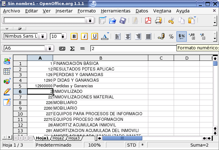 Hoja de cálculo de OpenOffice con plan de cuentas