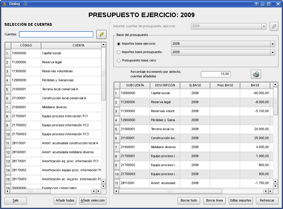 edición de presupuesto