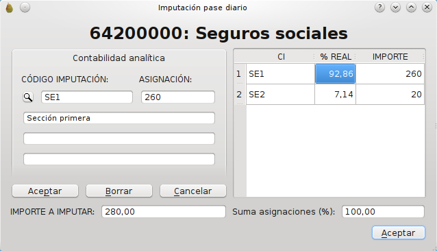 tabla analitica