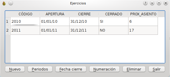 Tabla de ejercicios