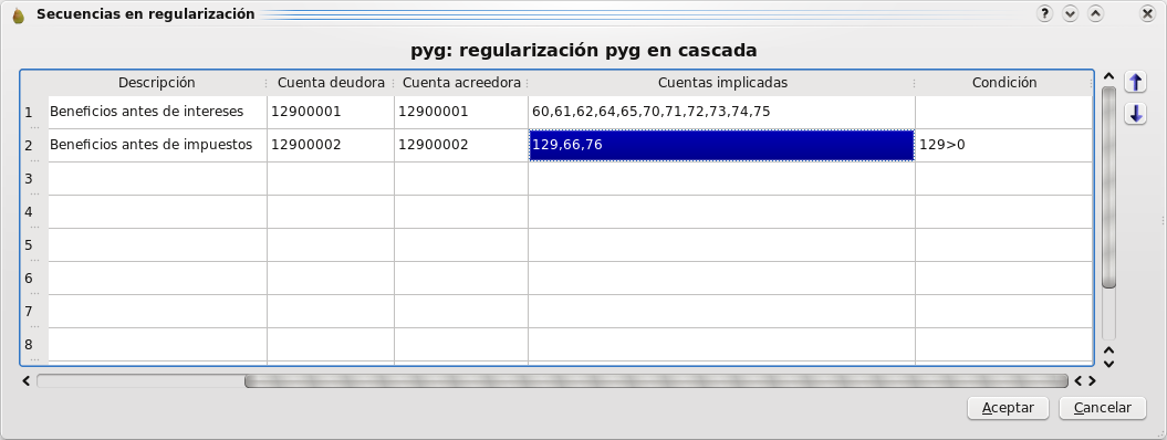 Edición fases de regularización