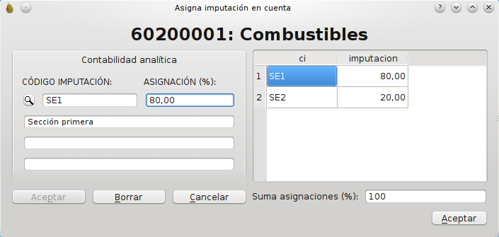 coef. inputacion